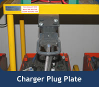 Charger Plug Plate